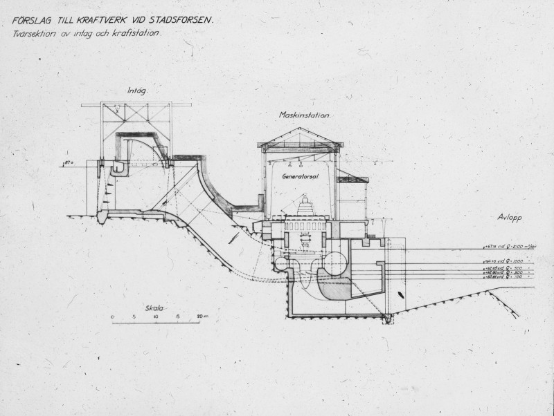 Stadsforsen power plant