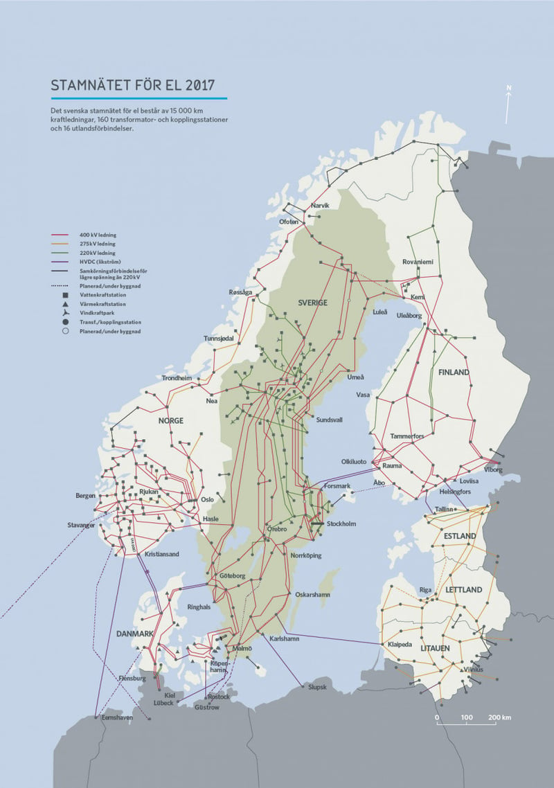 Stamnätet för el 2017