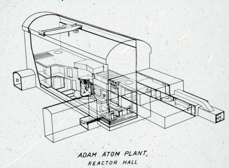 Vattenfall planned to build the atomic district heating plant, Adam, in Västerås